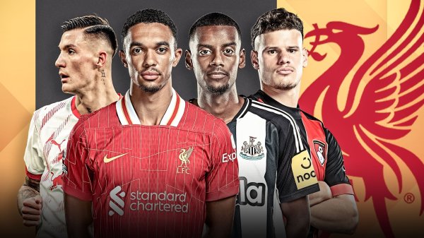 Busy summer window? Sky sets Liverpool s potential 12-man signing targets: Sesco and Mbemo are on the list