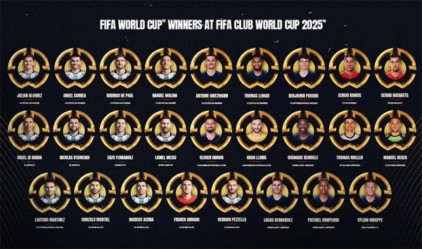 26 world champions debut! Messi leads, Argentina has the most, Atletico Madrid surpasses Paris, Real Madrid and Bayern