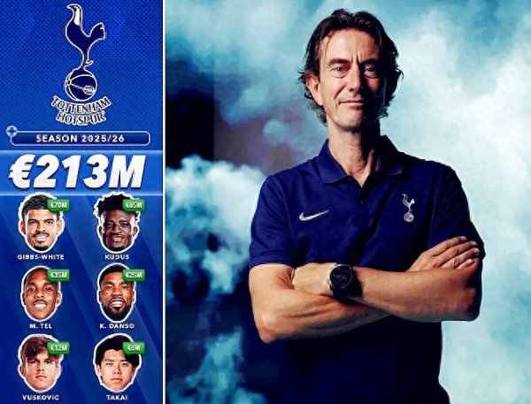 From relegation to championship competition, do Tottenham dare to challenge Liverpool and Arsenal?